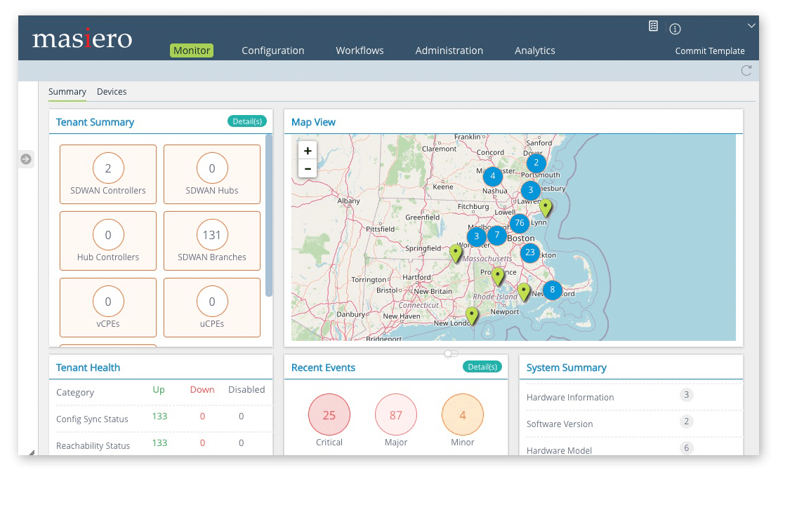 SDWAN User Dashboard
